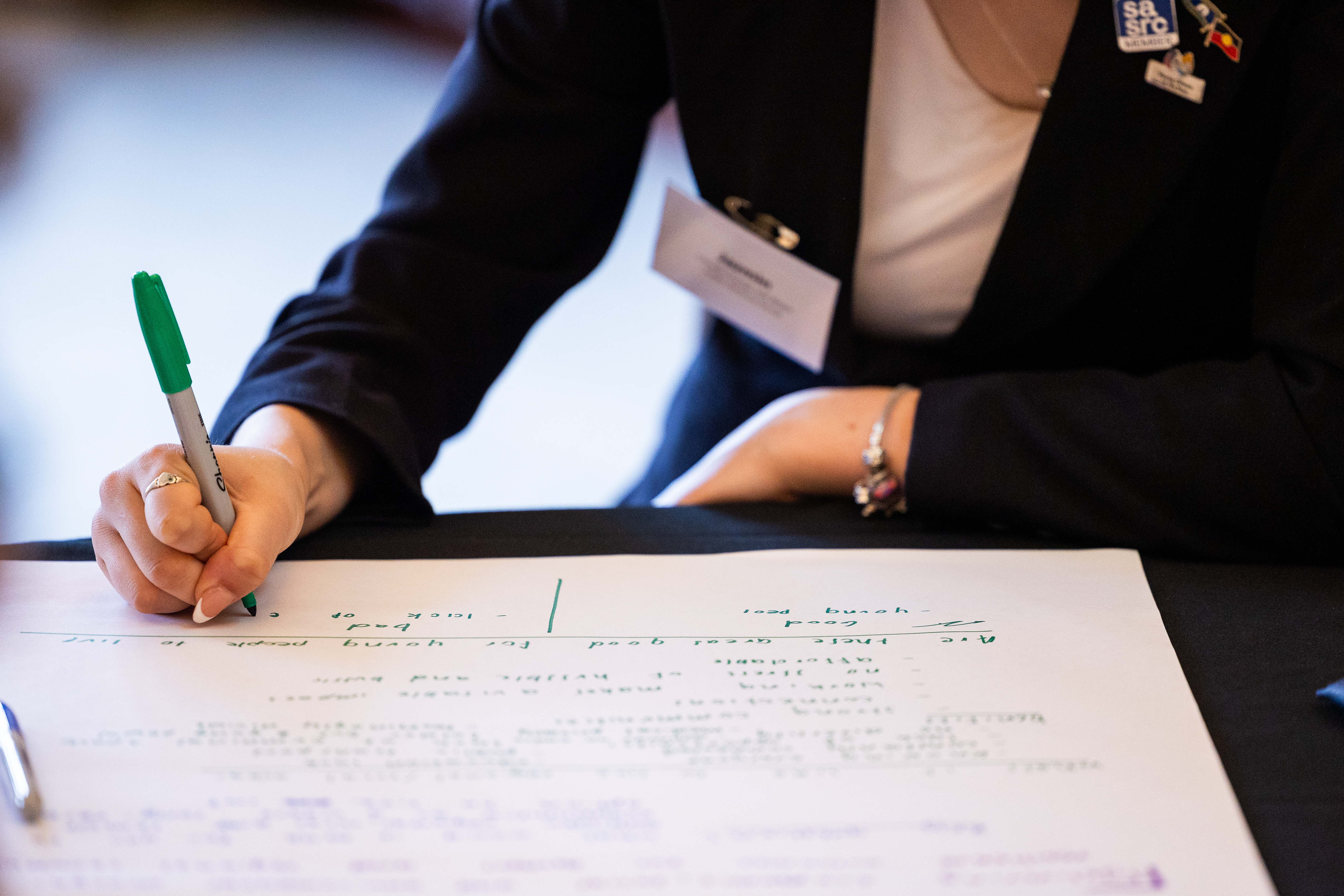 Guide 2 getting into the right mindset. Person wearing a black jacket and writing on a large piece of paper.